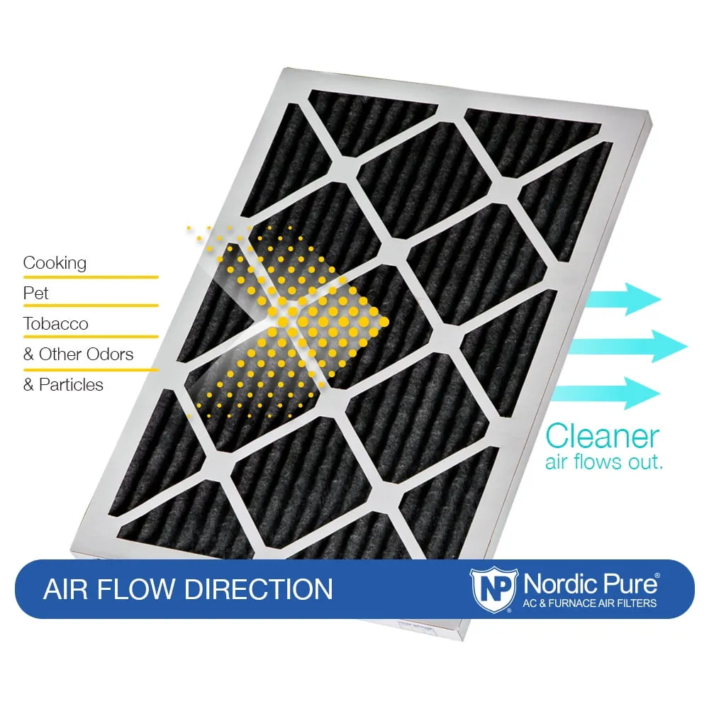 18x24x1 (17_1/2x23_1/2) Pure Carbon Odor Reduction Furnace Air Filters 3 Pack