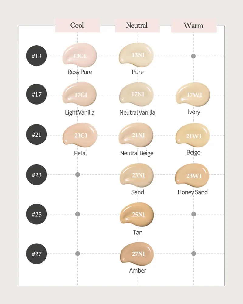 Etude Double Lasting Foundation